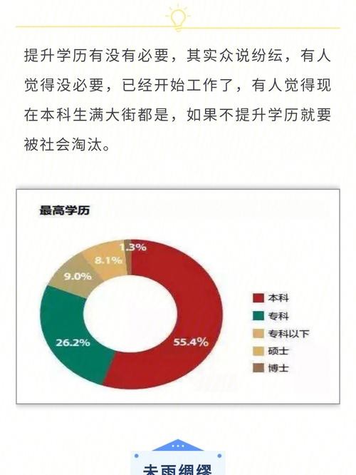 00后没学历做什么工作 00后没有学历该从事什么行业