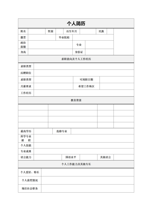 16岁找工作找什么工作好 16岁找什么工作最轻松