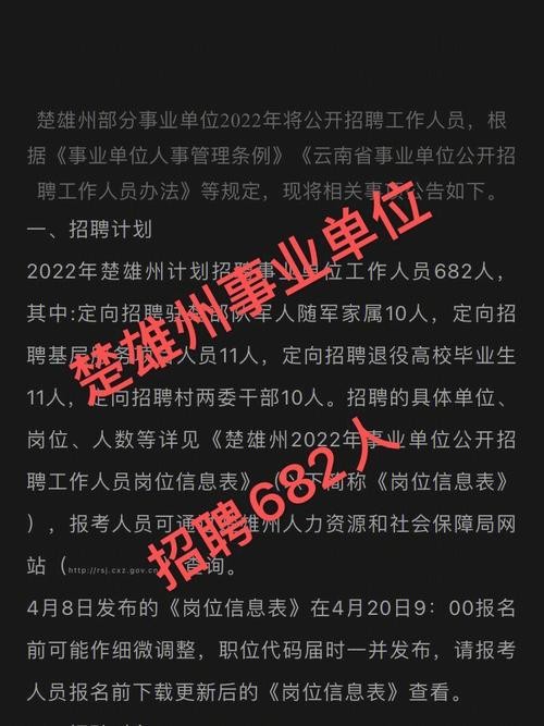 2020楚雄本地招聘网 2020楚雄本地招聘网最新招聘