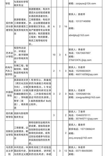 2020郑州本地招聘 郑州招聘2021