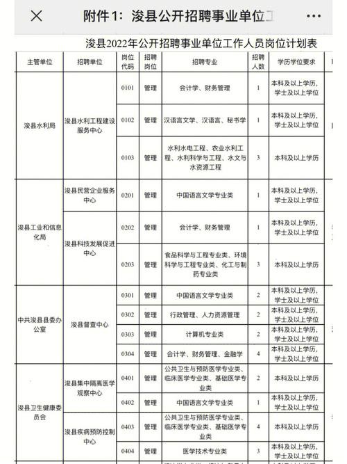 2020鹤壁本地招聘 2020年鹤壁招聘信息