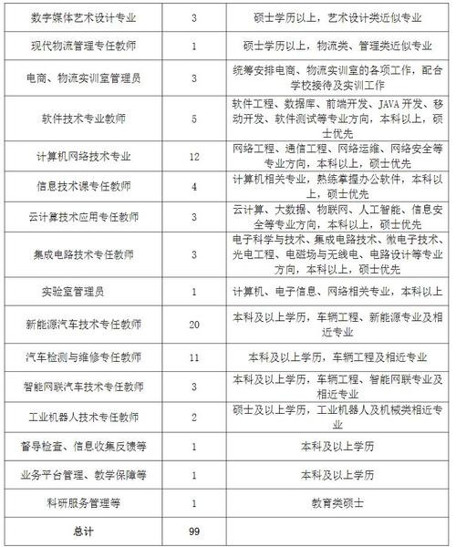 2021南京招聘本地宝 南京2020招聘信息