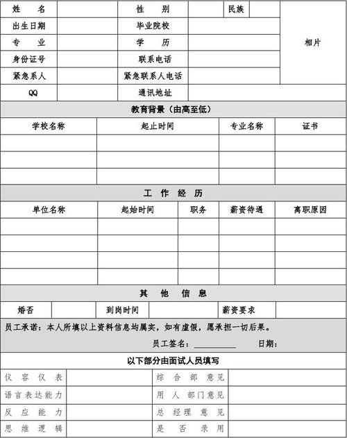 2021新年工厂招工怎么写简历 工厂招工简历表模板