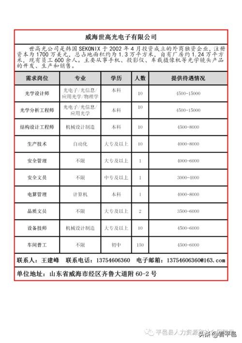 2021武都本地招聘 武都招聘信息最新招聘2021