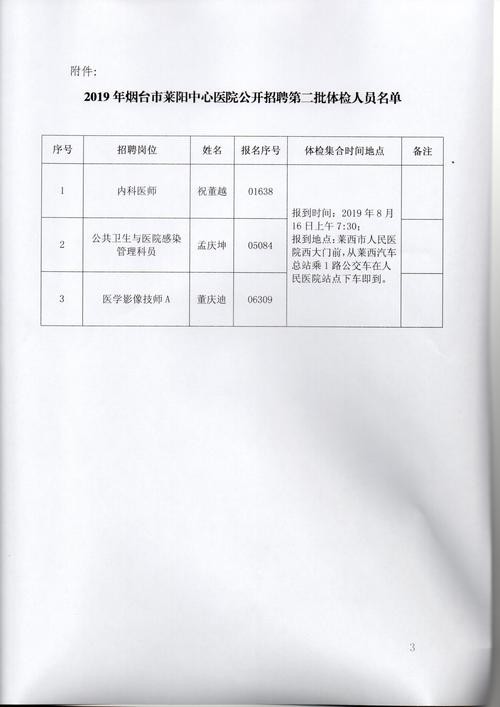 2021莱阳招聘本地 莱阳全职招聘信息