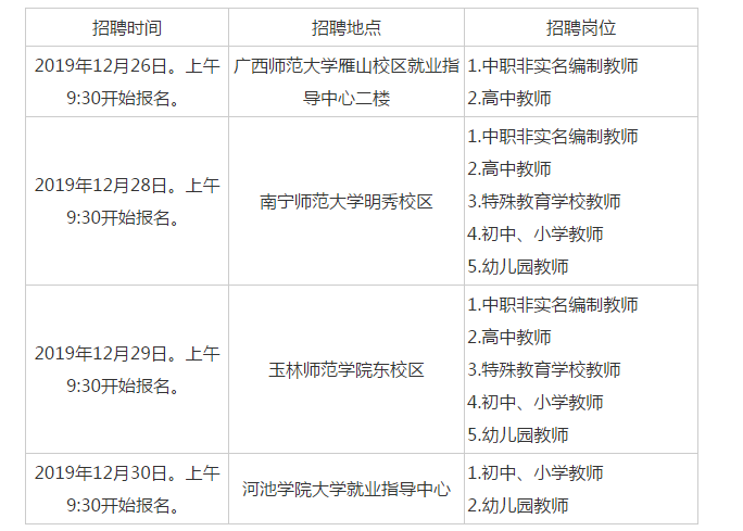 2023横县本地招聘 横县2020每周招聘信息