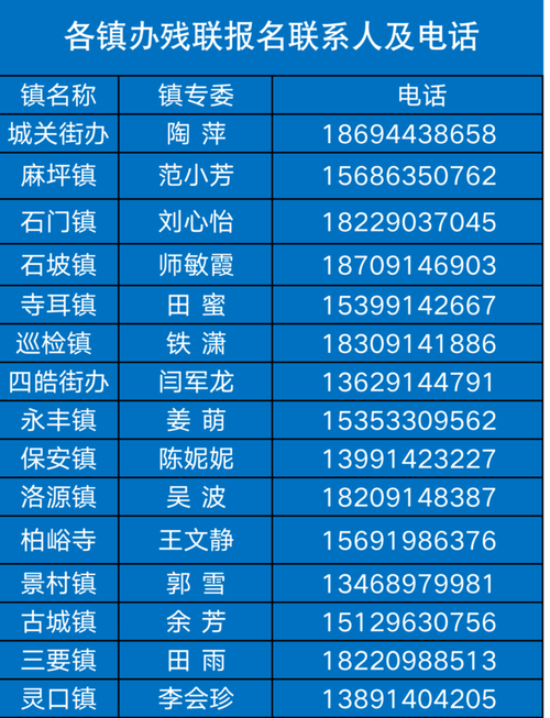 2023洛南本地招聘 洛南招聘网