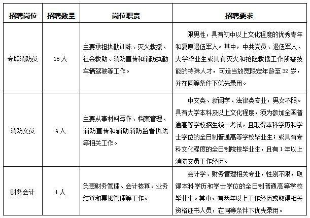 2023洛南本地招聘 洛南招聘网