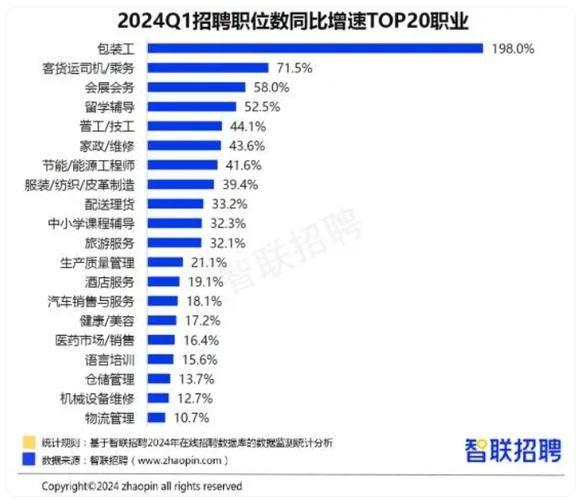 2023融安本地招聘 融安人才市场招聘