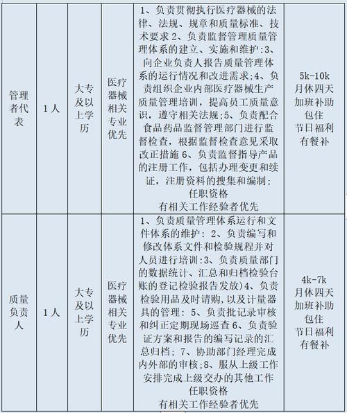 2023邓州本地招聘 邓州招聘信息都在哪里发布