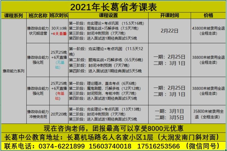 2023长葛本地招聘 2021长葛招聘信息网