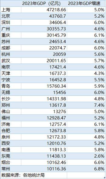 2024上海人口流失 2020年上海人口流出还是流入