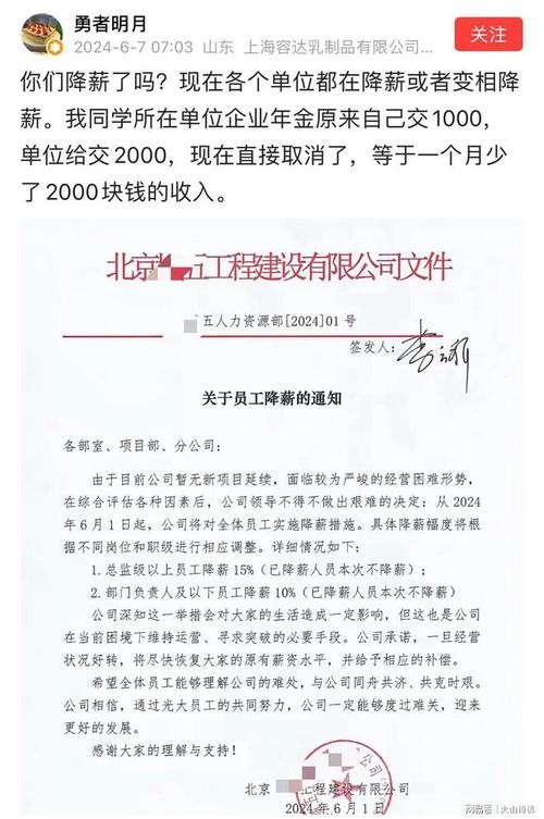 2024上海裁员降薪潮 上海 降薪