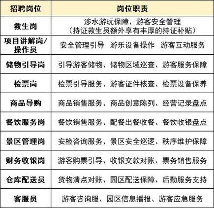 2024兴义本地招聘 兴义招聘网最新招聘