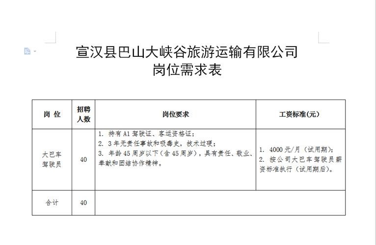 2024宣汉本地招聘 2020年宣汉县招聘信息