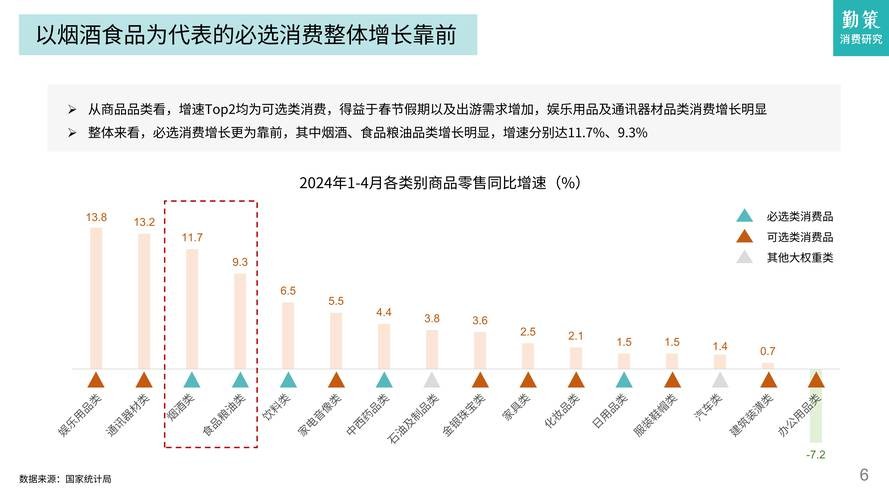 2024年最容易翻身的行业 2024年后最吃香行业