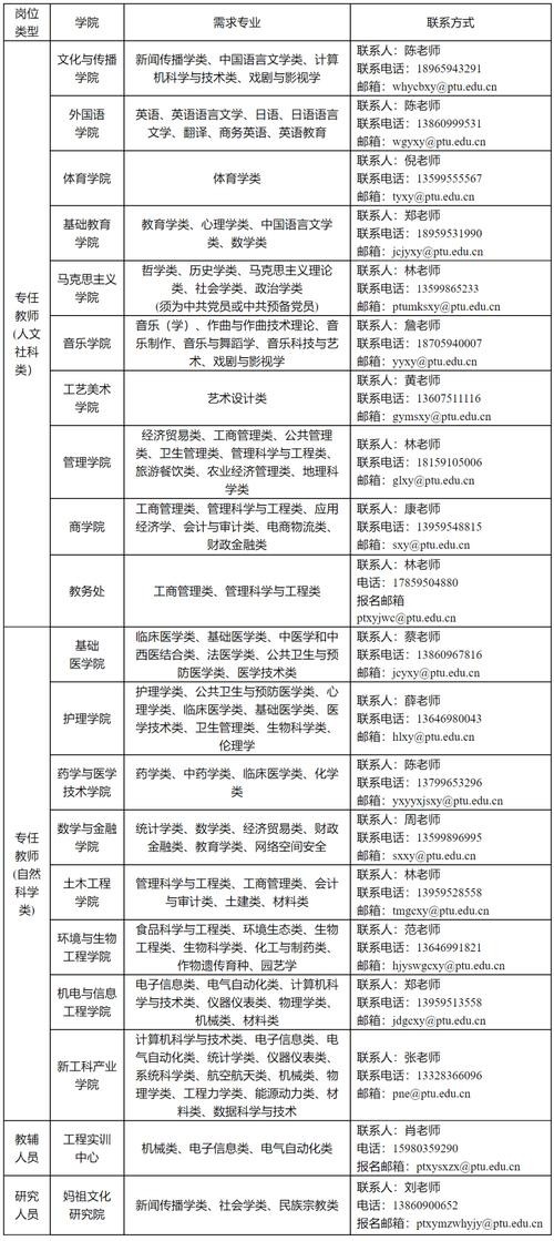 2024温县本地招聘 温县招人