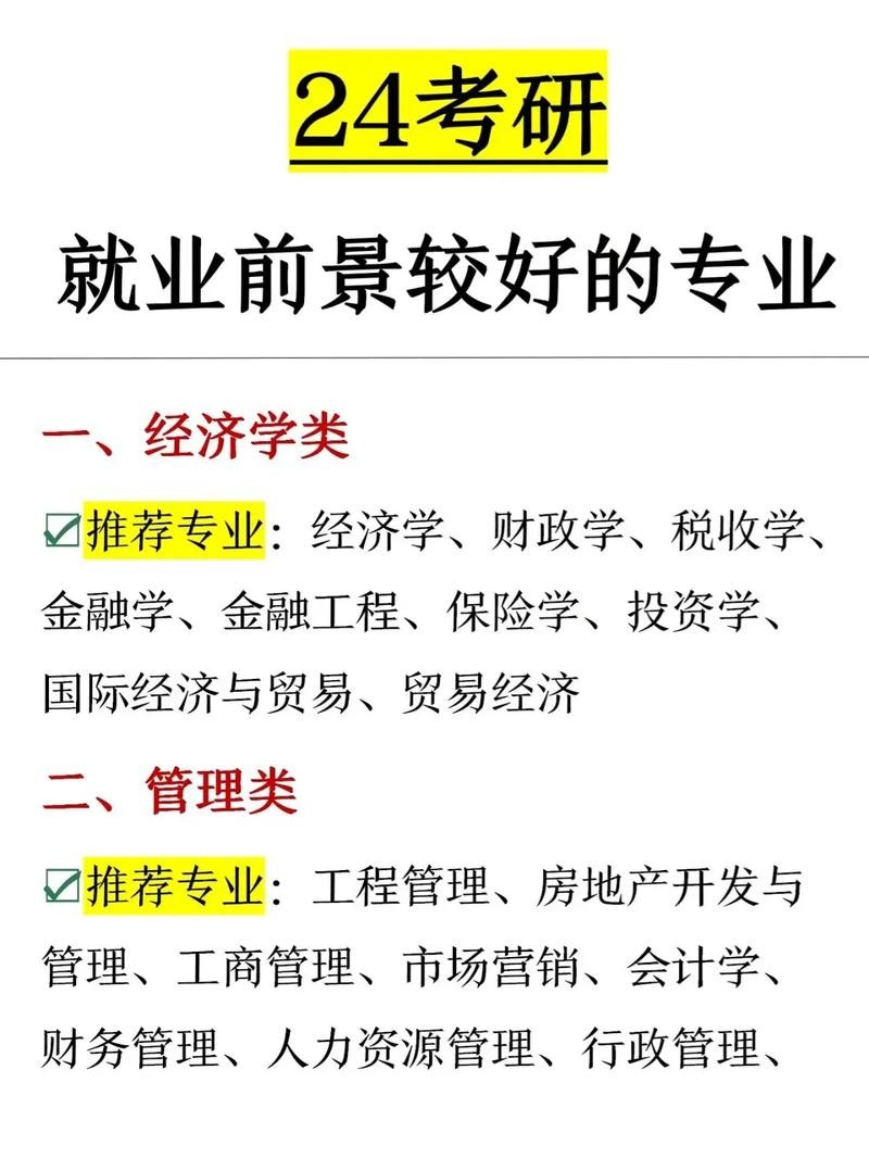 2025十大紧缺专业 女生十大就业前景好的专业