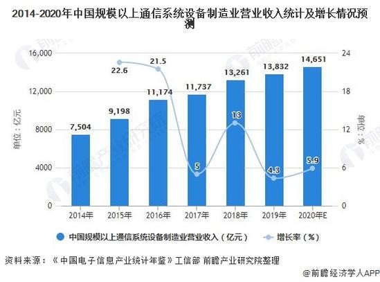 2025年就业有多严峻 2025年就业前景