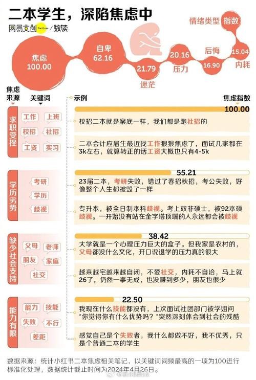 20岁没学历能干什么 20岁没学历能干什么工作