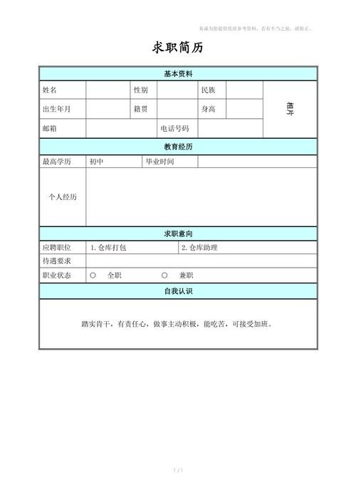 24岁没学历该干点什么 24岁没有学历和能力做什么工作？