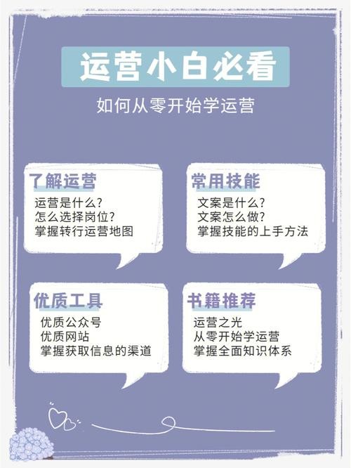 25岁没学历从零开始学什么好 年轻人学什么一技之长比较好