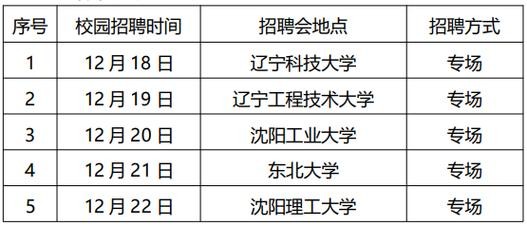 45岁至55岁招工附近有吗2023 45岁至55岁招工附近有吗2024年