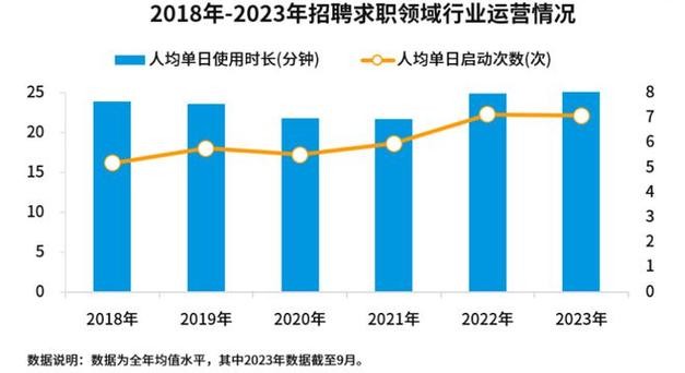 51job招聘怎么把本地简历上传到 51job简历怎么导出来转word