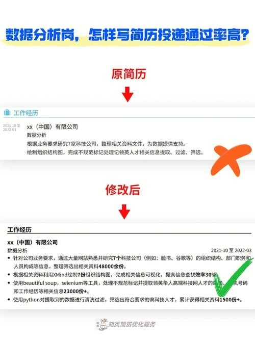 51job招聘怎么把本地简历上传到 51job简历怎么导出来转word