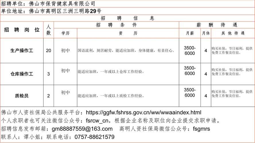 51同城招聘网求职信息 51同城招聘网求职信息最新