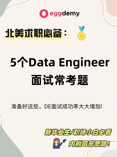 5个面试问题及答案 5个面试问题及答案英语