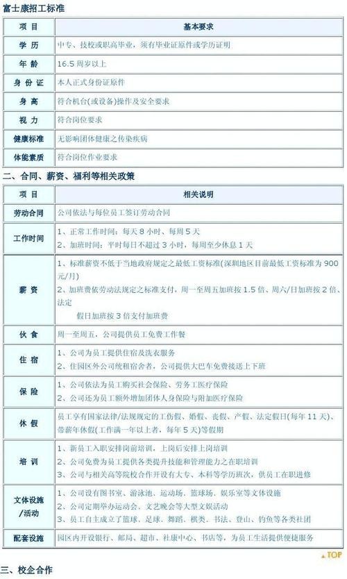 1、企业招聘员工的三个标准是什么？ 1,企业招聘员工的三个标准是什么呢