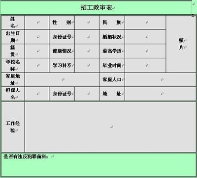 1、企业招聘员工的三个标准是什么？ 1,企业招聘员工的三个标准是什么意思