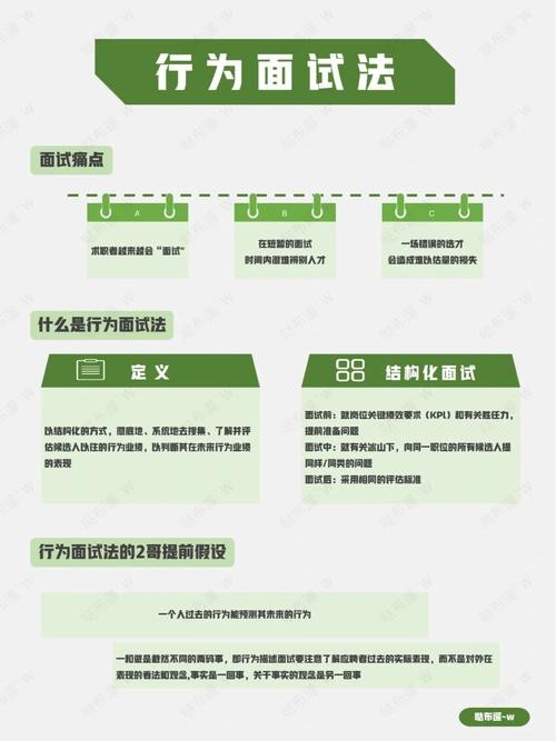 6个面试技巧 面试技巧大全