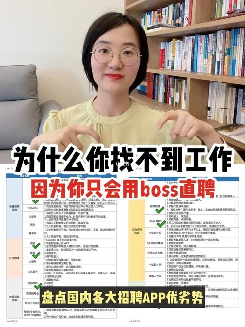 b0ss直聘发布招聘信息是真的吗 b0ss直聘平台可靠吗