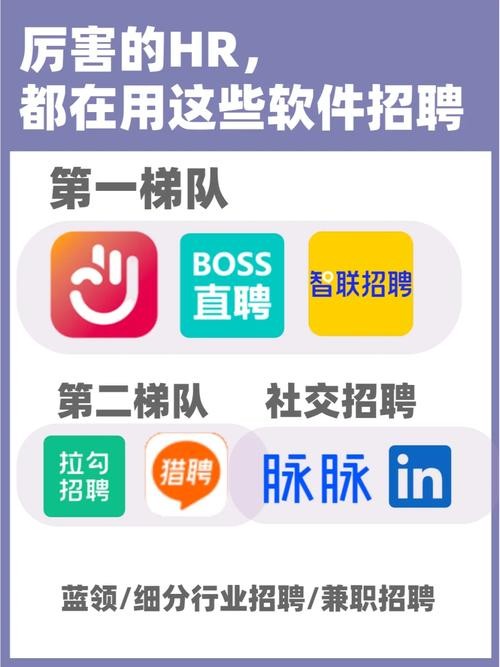 bossapp怎么发布招聘信息 boss招聘怎么发布招聘信息