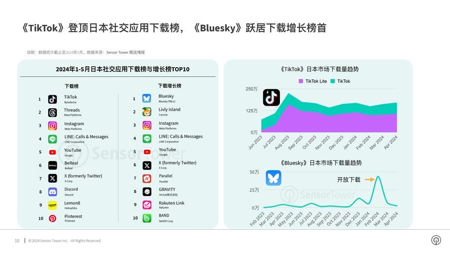 boss直聘如何发布招聘 boss直聘如何发布招聘 没有营业执照