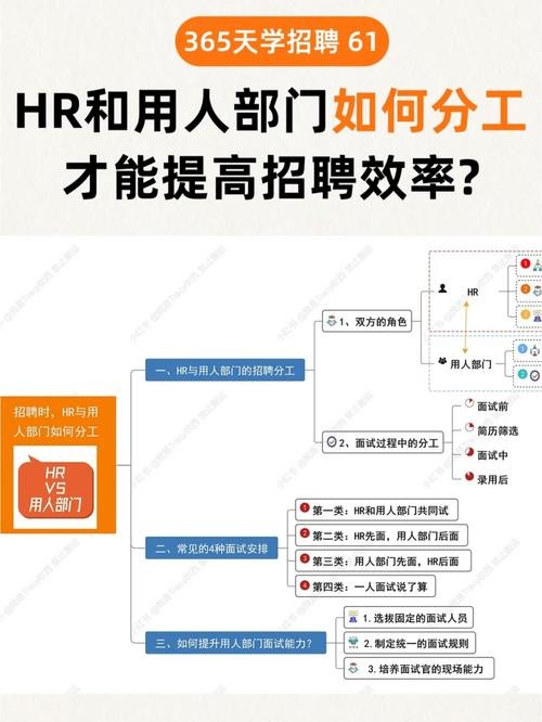 hr如何招聘 hr如何招聘到更多的人