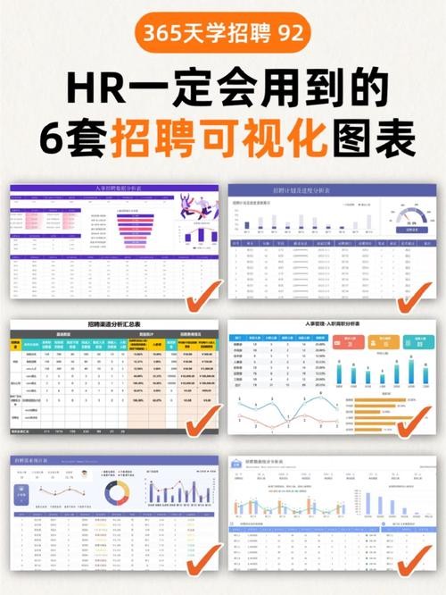 hr招聘的流程 hr招聘需要做什么