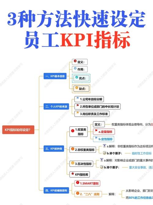 hr邀面试刷kpi的套路 hr刷kpi招人怎么办