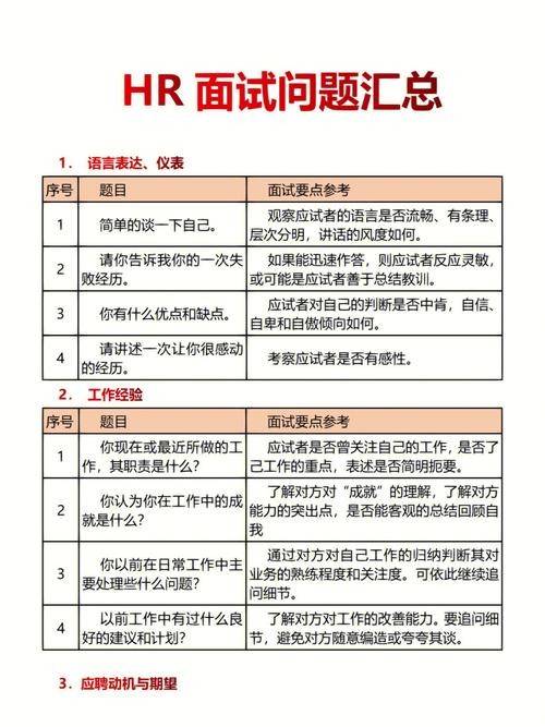 hr面试常见问题及回答技巧 hr面试常见问题及回答技巧有哪些