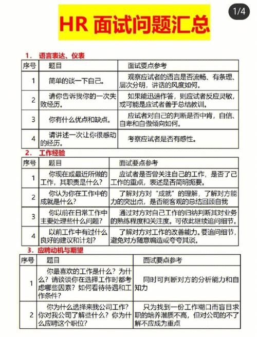 hr面试技巧总结分享 hr面试技巧有哪些