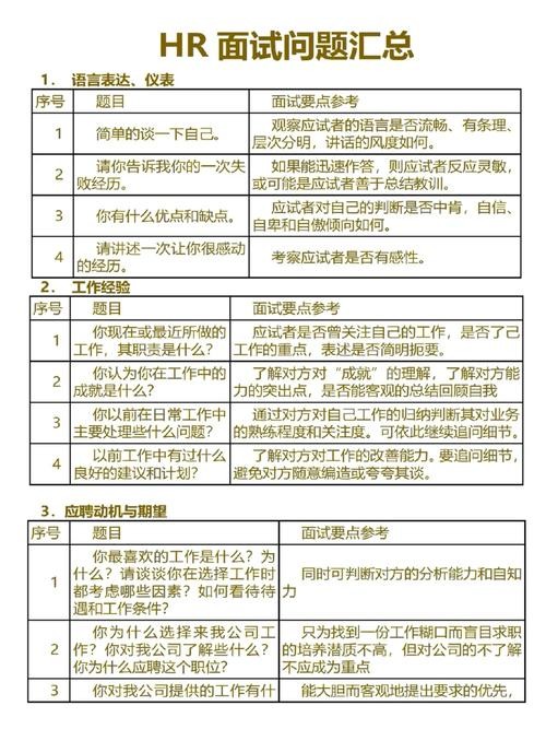 hr面试流程及技巧总结 hr面试流程及技巧总结报告