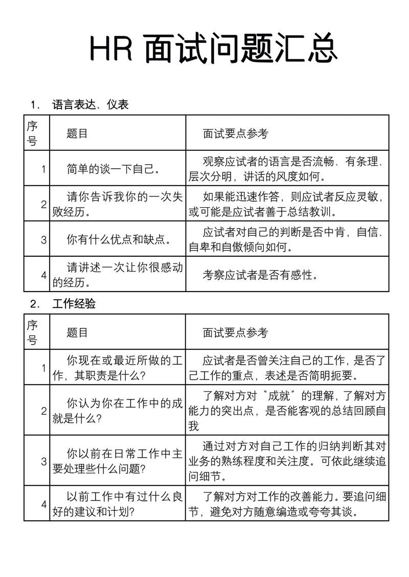 hr面试问题汇总 hr 面试问题