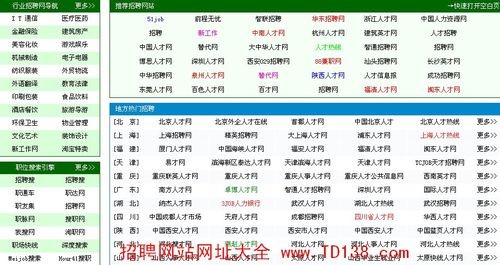 一个本地招聘网站有哪些 本地招聘信息哪里比较好