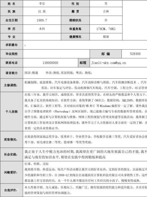 一份完整的个人简历范文 一份完整的个人简历范文图片