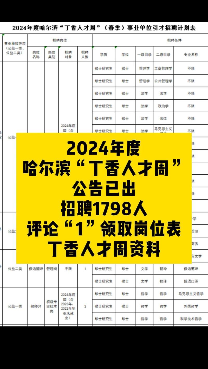 丁香人才网投递简历可靠吗 丁香人才网有用吗