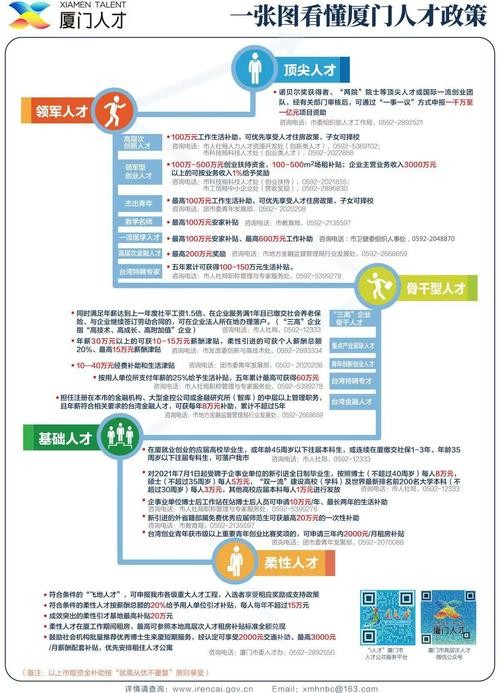 丁香人才网的招聘信息可靠吗 丁香人才招聘网下载