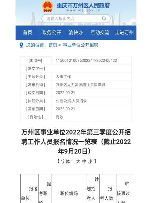 万州本地招聘会在哪里 万州招聘网