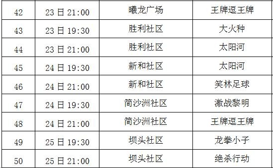 万江本地招聘网电话多少 万江本地招聘网电话多少号码